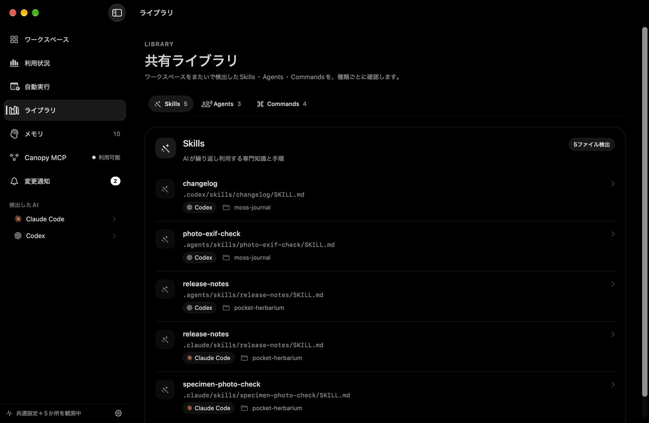 共有ライブラリの Skills の一覧。changelog、photo-exif-check、release-notes などの Skill が、ファイルの場所と AI の種類とともに並んでいる。
