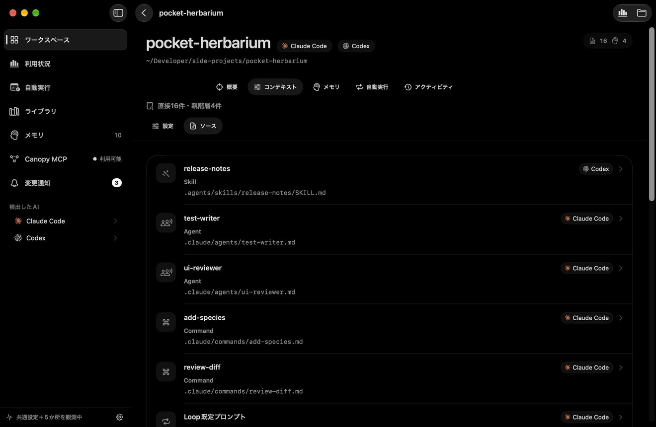ソース画面。release-notes(Skill)、test-writer と ui-reviewer(Agent)、add-species と review-diff(Command)が、実際のファイルのパスとともに並んでいる。