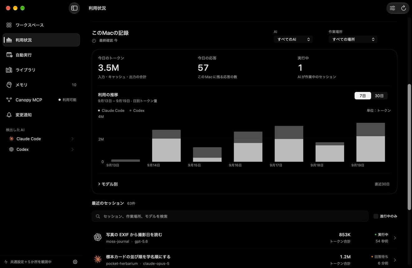 利用状況の「このMacの記録」。今日のトークン 3.5M、今日の応答 57、実行中 1 と、7 日分の利用の推移のグラフ、最近のセッションが表示されている。