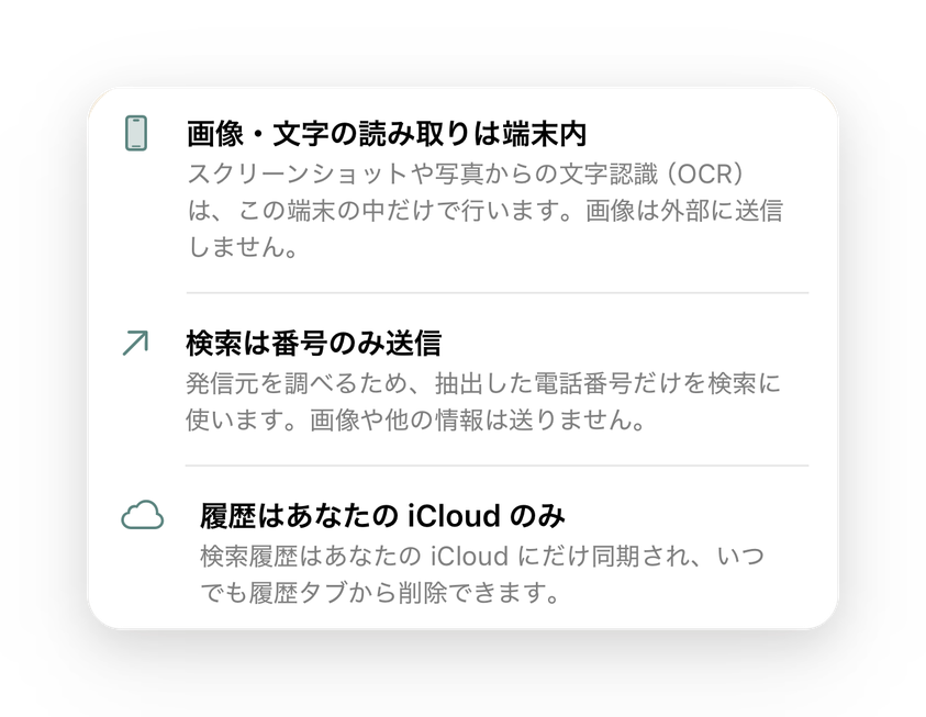 アプリの設定画面にあるプライバシー説明の表示例。「画像・文字の読み取りは端末内」「検索は番号のみ送信」「履歴はあなたの iCloud のみ」の 3 項目。